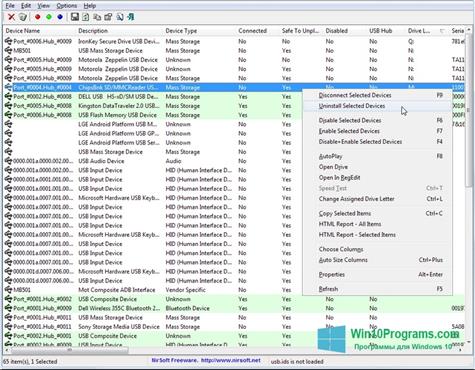 Скриншот программы USB Manager для Windows 10