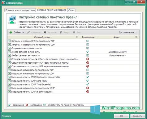 Скриншот программы Kaspersky Endpoint Security для Windows 10